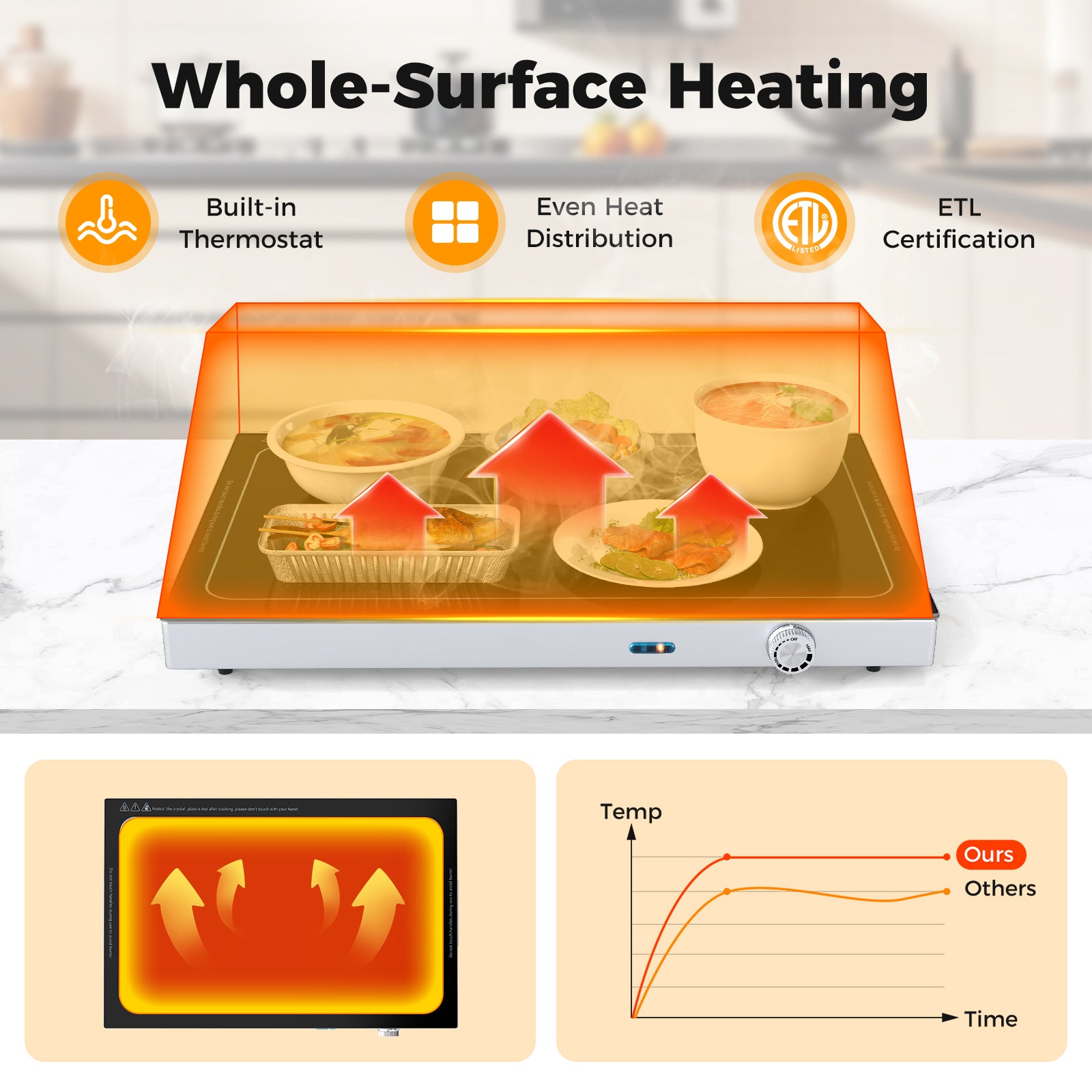 Electric Warming Tray with Adjustable Temperature and Built-In Handles Tempered Glass Food Warmers & Burners at Gallery Canada