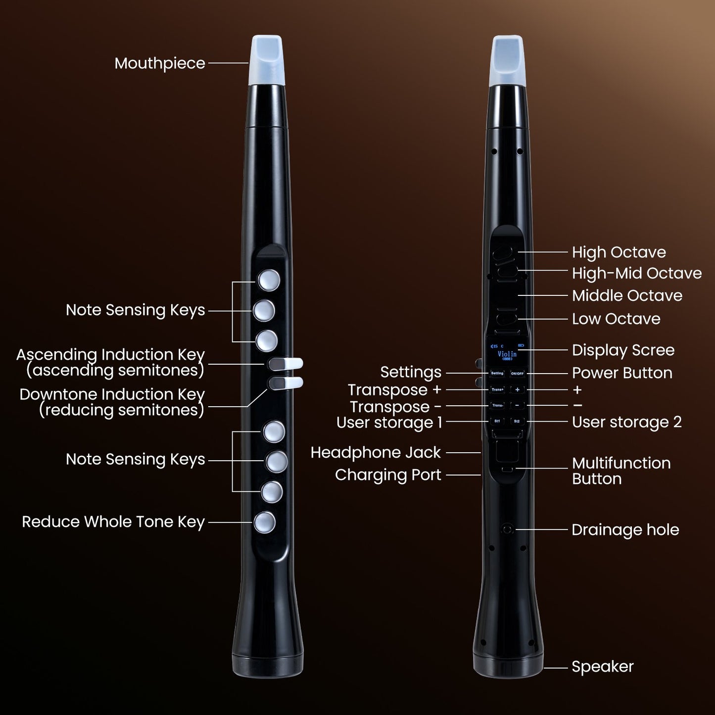 Electronic Wind Instrument Synthesizer Rechargeable Digital Saxophone, Black Musical Instruments at Gallery Canada