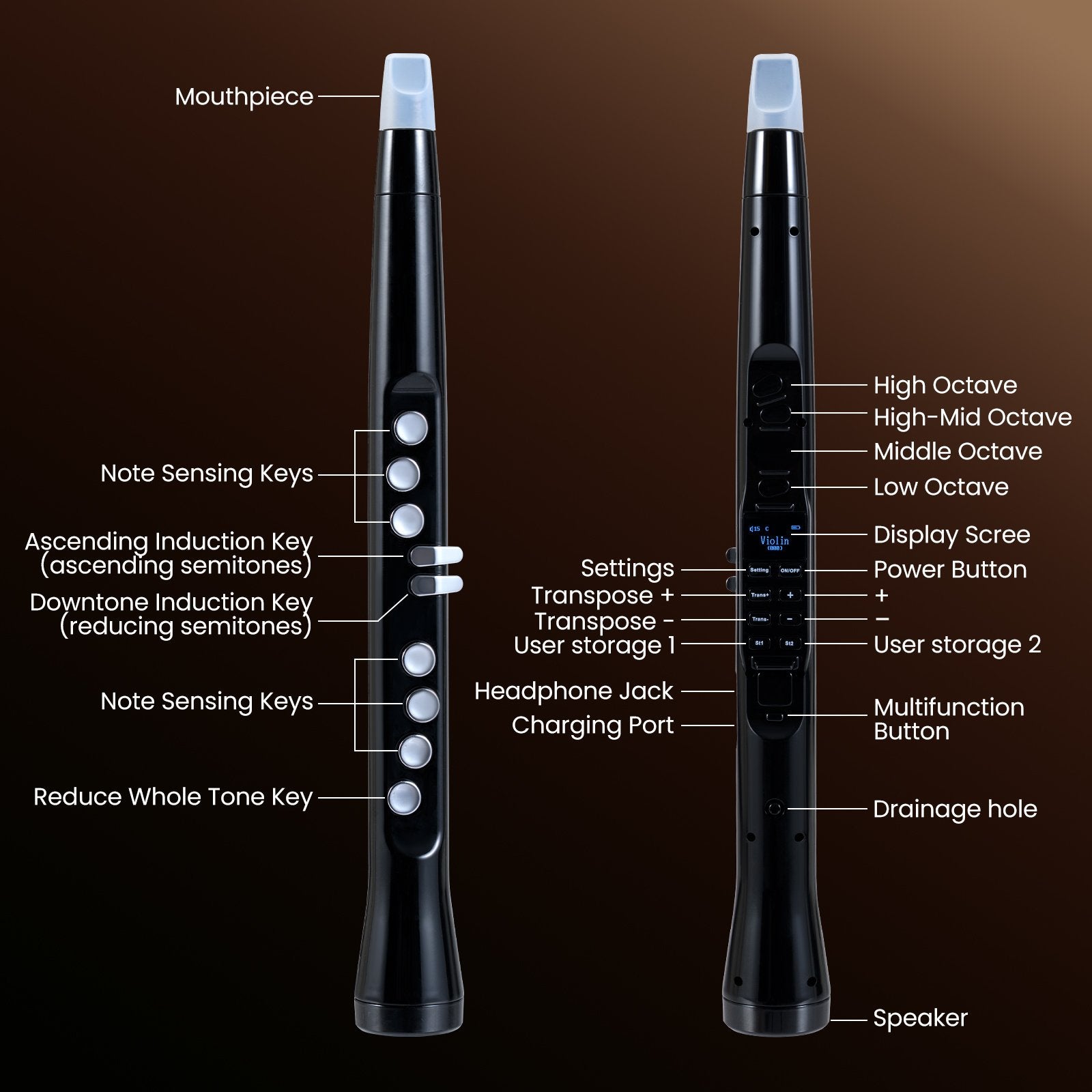 Electronic Wind Instrument Synthesizer Rechargeable Digital Saxophone, Black Musical Instruments at Gallery Canada