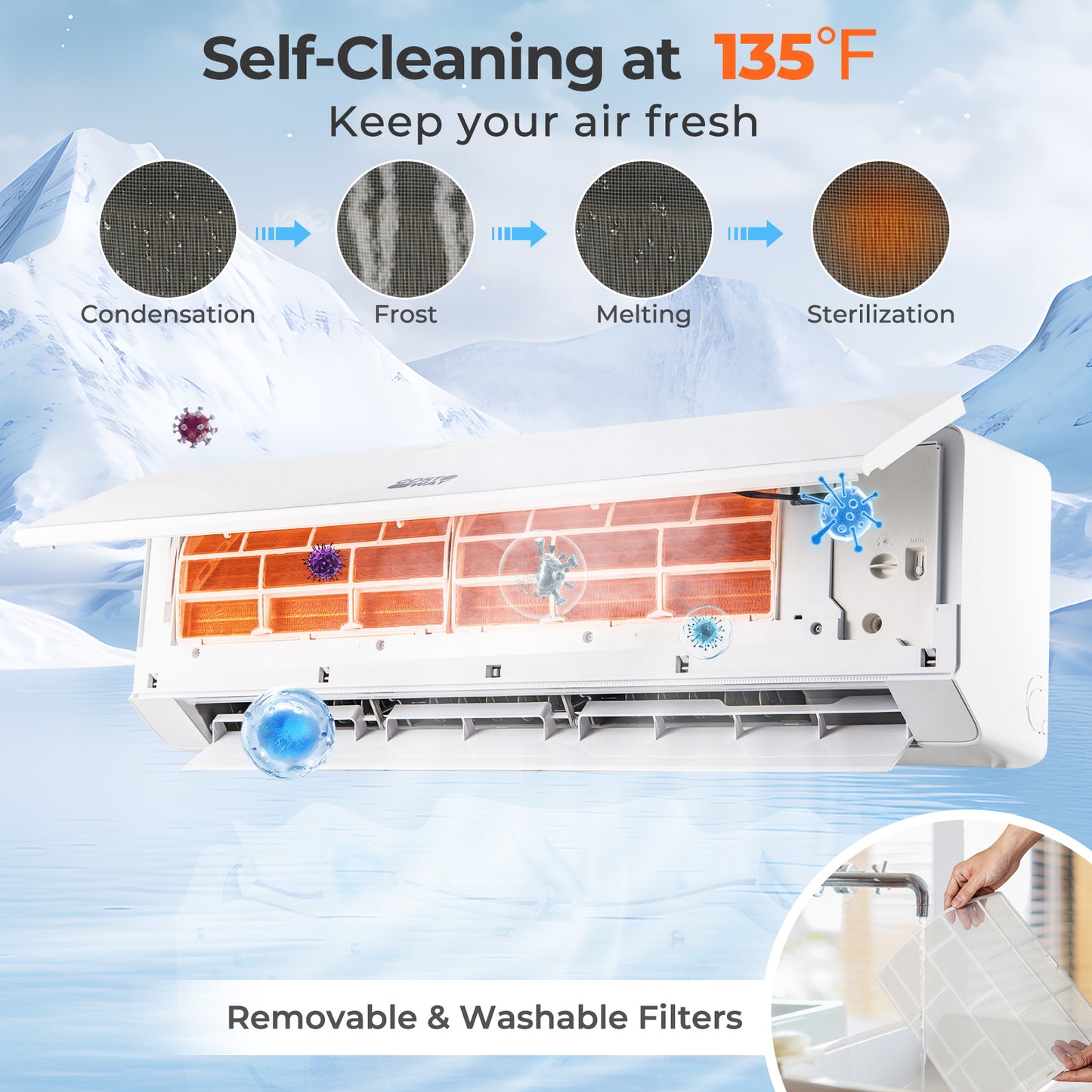 ENERGY STAR Certified 18000 BTU 25 SEER2 208-230V Mini Split Heat Pump Heating at -25℃, White Mini Split Air Conditioners at Gallery Canada