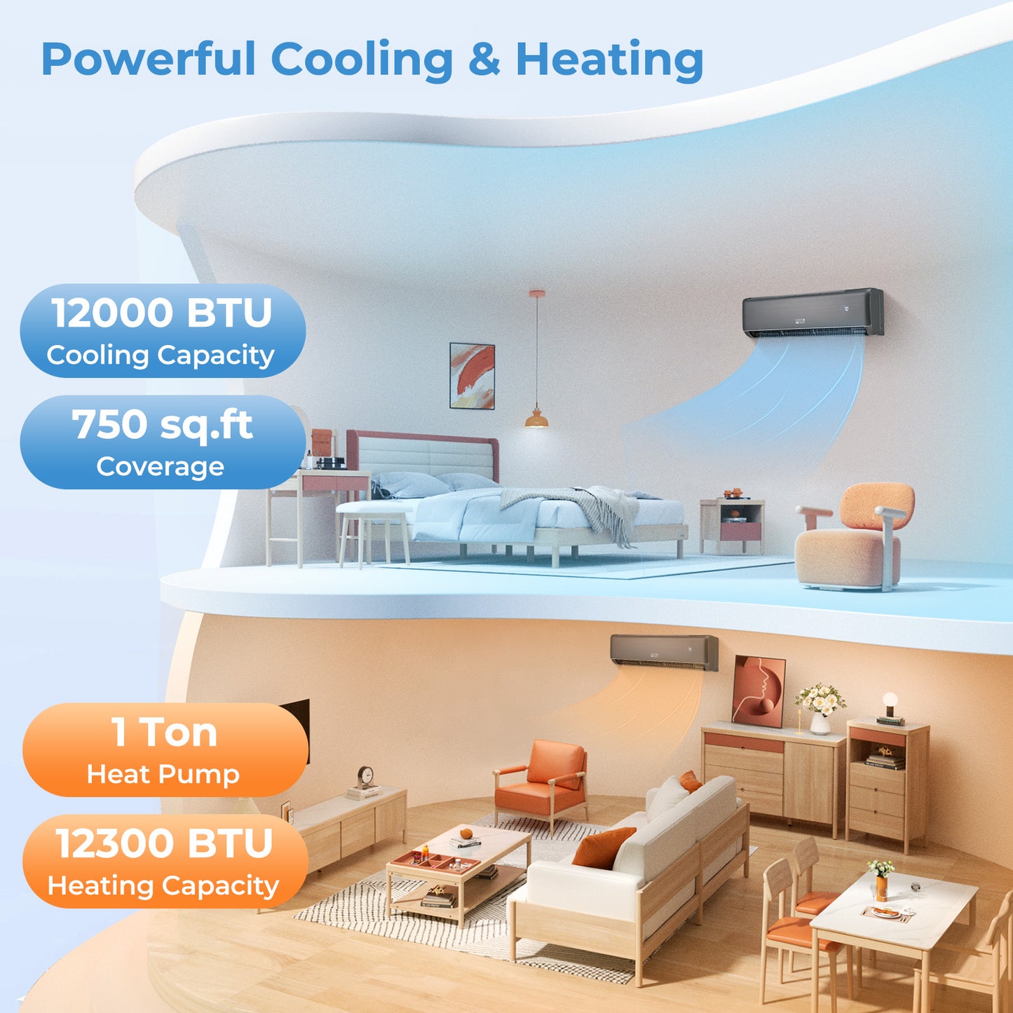 12000 BTU 21 SEER2 208-230V Mini Split Climatiseur Chauffage, Gris
