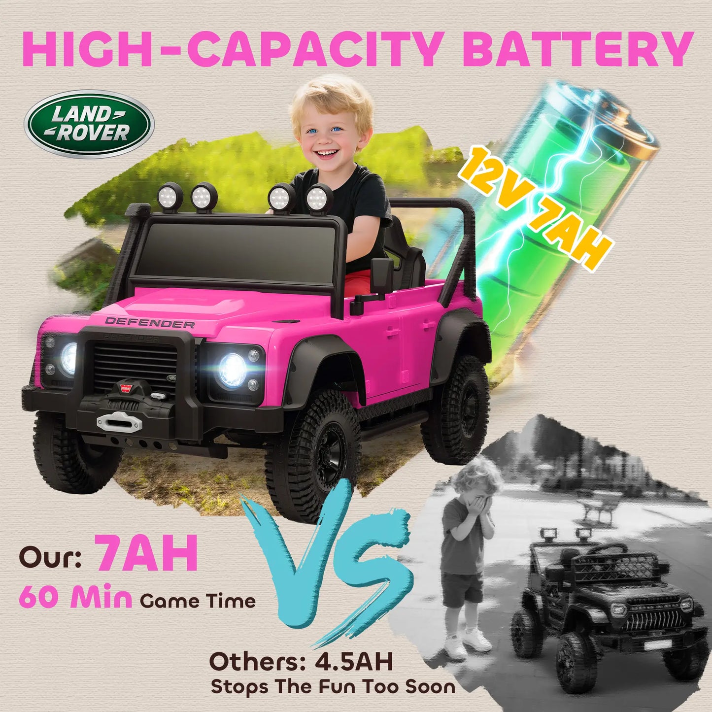 Kids Ride On Truck with Remote Control, 3 Speed, Pink Electric Toy Cars at Gallery Canada