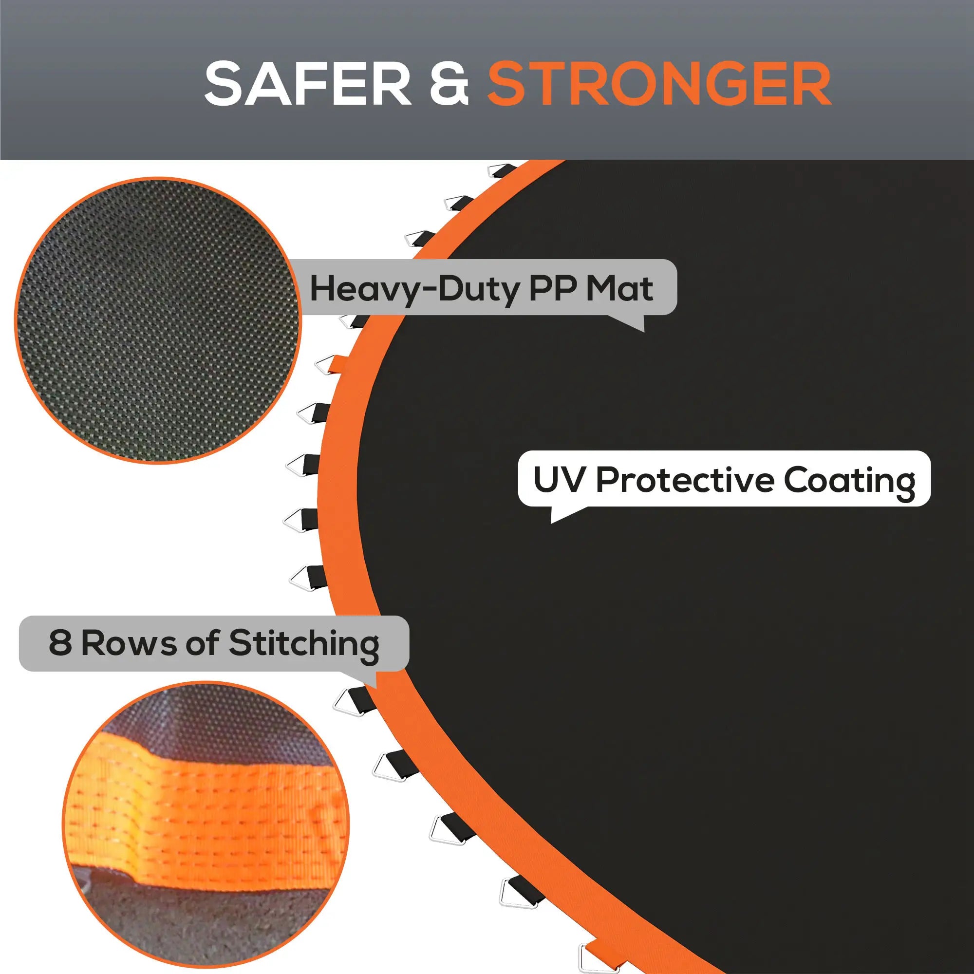 Trampoline Mat Replacement, 12ft, 5.5