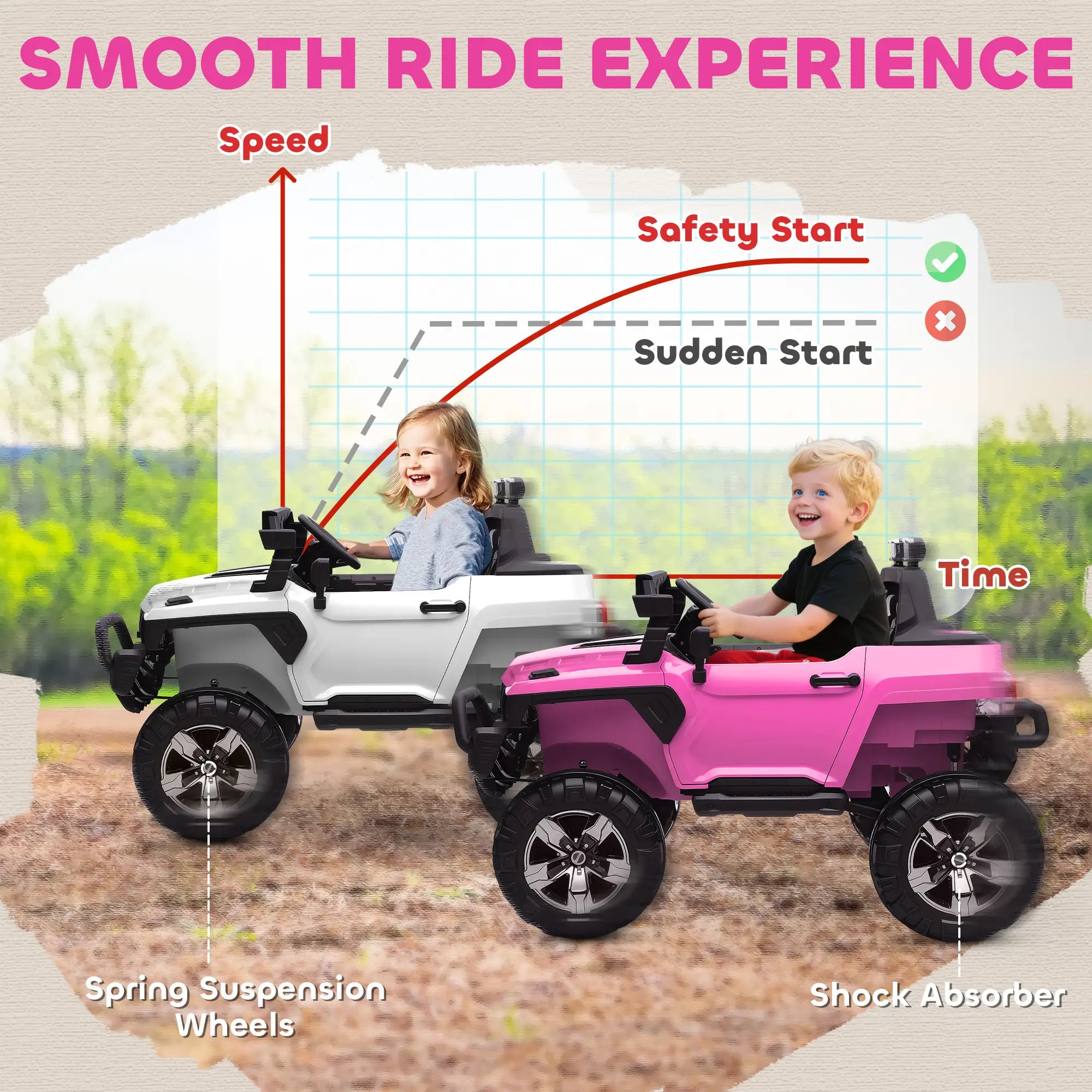 2-Seater Kids Police Car, 12V 7AH Remote Control, Pink Electric Toy Cars at Gallery Canada
