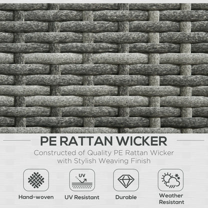 3pc Rattan Wicker Outdoor Furniture Set, Loveseats, Coffee Table, Grey Patio Furniture Sets at Gallery Canada