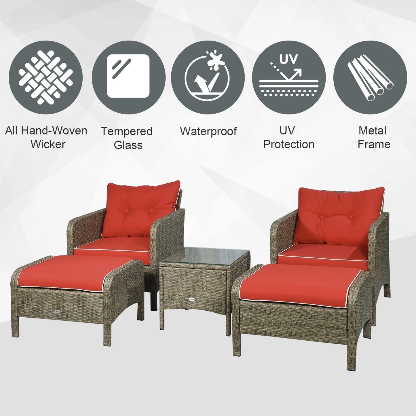5 Pc Wicker Patio Sofa Set, Red, with Cushions & Glass Table Patio Furniture Sets at Gallery Canada