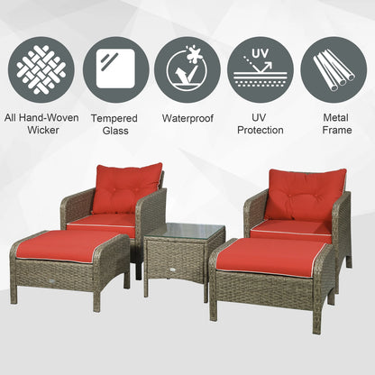 5 Pc Wicker Patio Sofa Set, Red, with Cushions & Glass Table Patio Furniture Sets at Gallery Canada