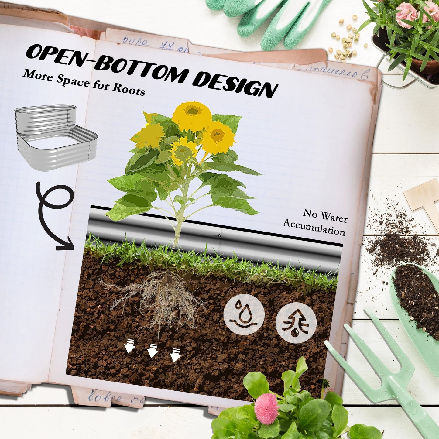 3.4'x3.4'x1' Outdoor Raised Garden Bed, 2-Tier Planter Box, Galvanized Galvanized Planter Boxes at Gallery Canada