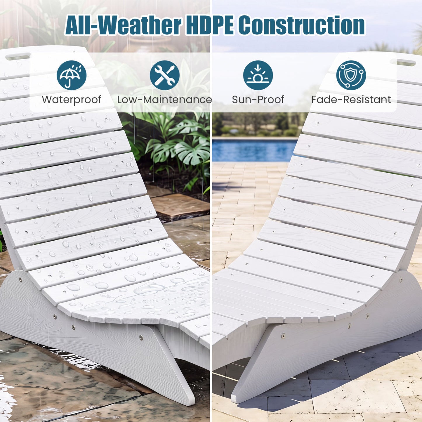 Outdoor Lounger, Fade-Resistant Contoured Deck Poolside, White