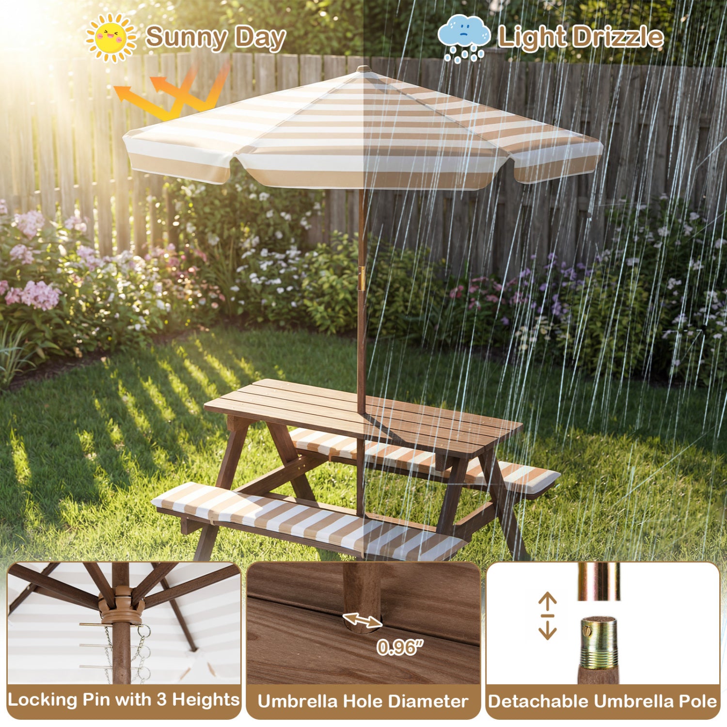Kids Picnic Table With 2 Built-In Benches, Umbrella, Coffee Kids Table & Chair Sets at Gallery Canada