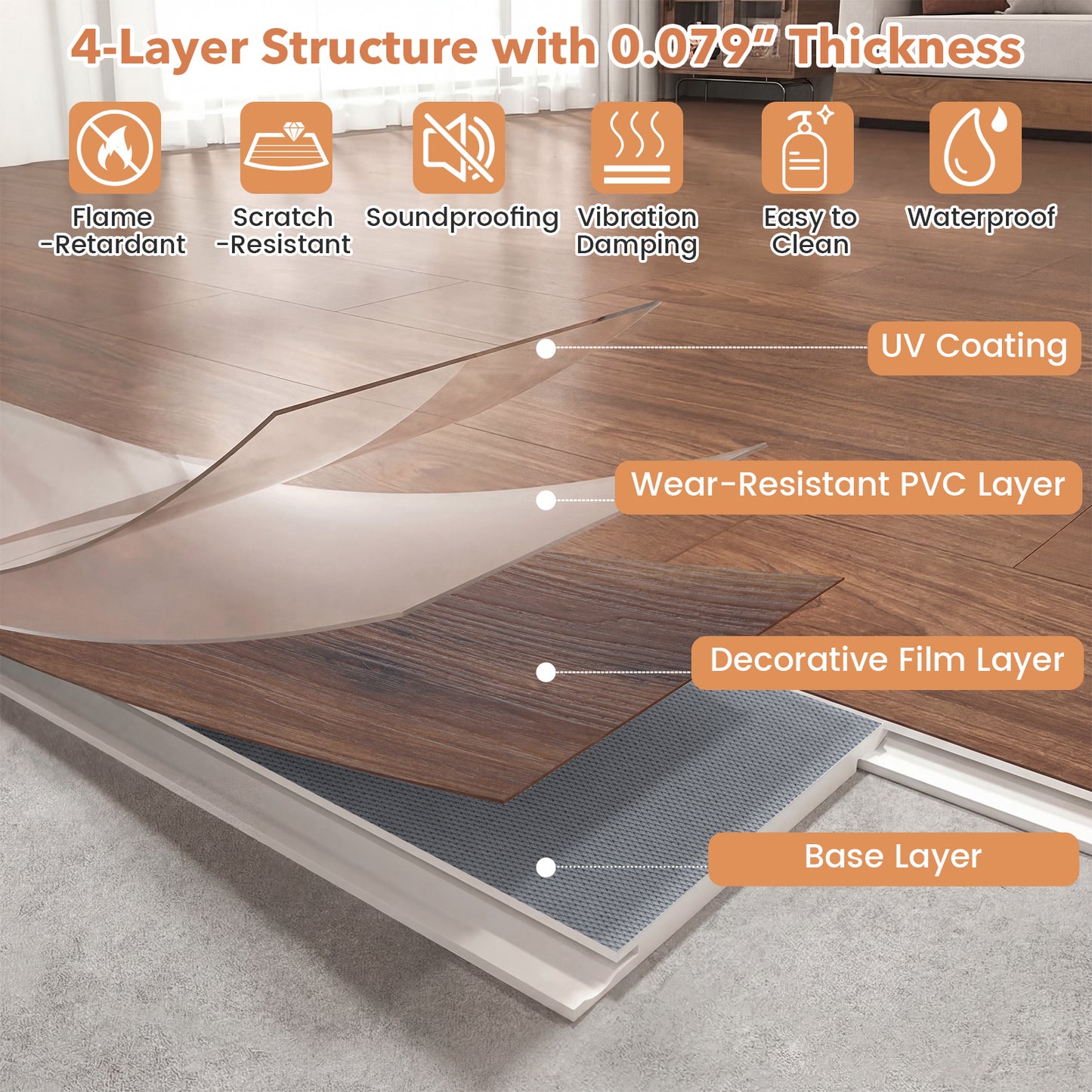 Waterproof Vinyl Plank Flooring, Floor Tile