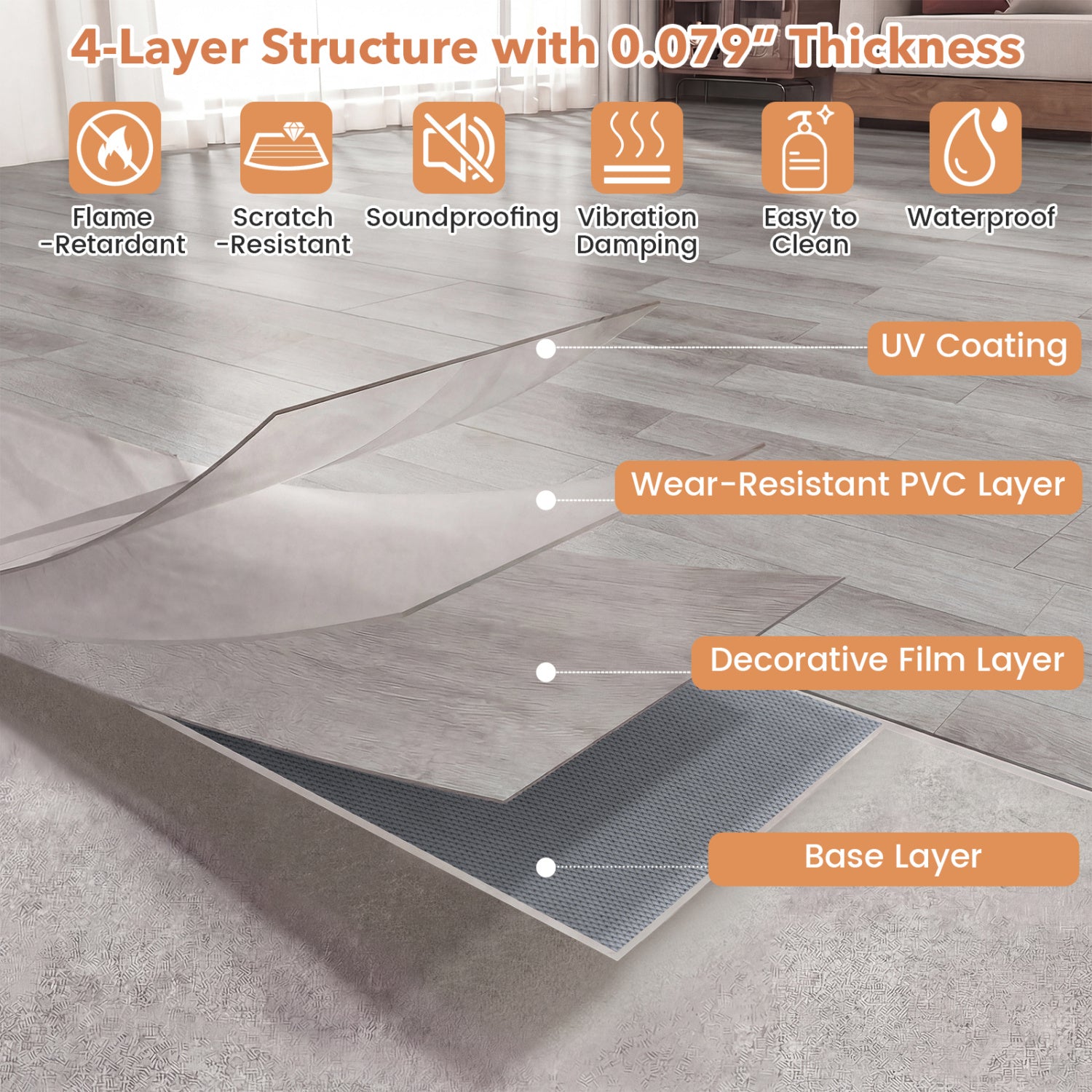 Vinyl Plank Flooring Floor Tile, Waterproof Decorative Fencing & Flooring at Gallery Canada