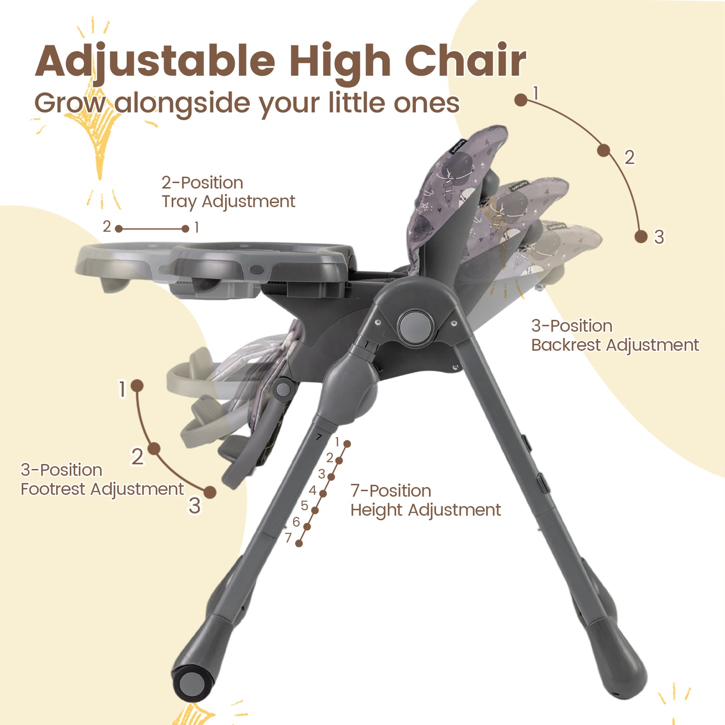 Foldable High Chair With Detachable Cushion, Gray High Chairs at Gallery Canada