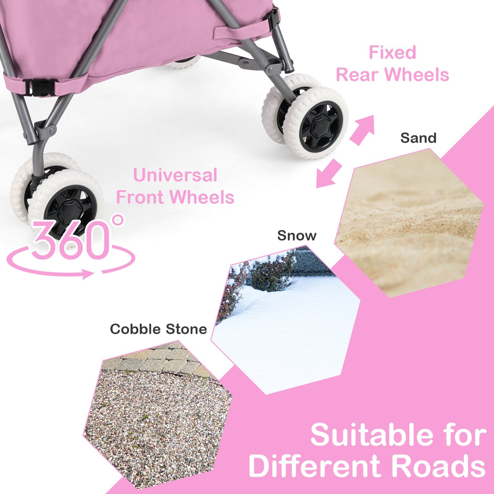 Folding Shopping Utility Cart with Water-Resistant Removable Canvas Bag, Pink Kitchen at Gallery Canada