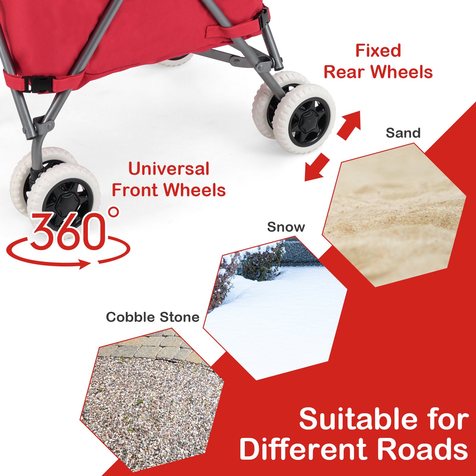 Folding Shopping Utility Cart with Water-Resistant Removable Canvas Bag, Red Kitchen at Gallery Canada