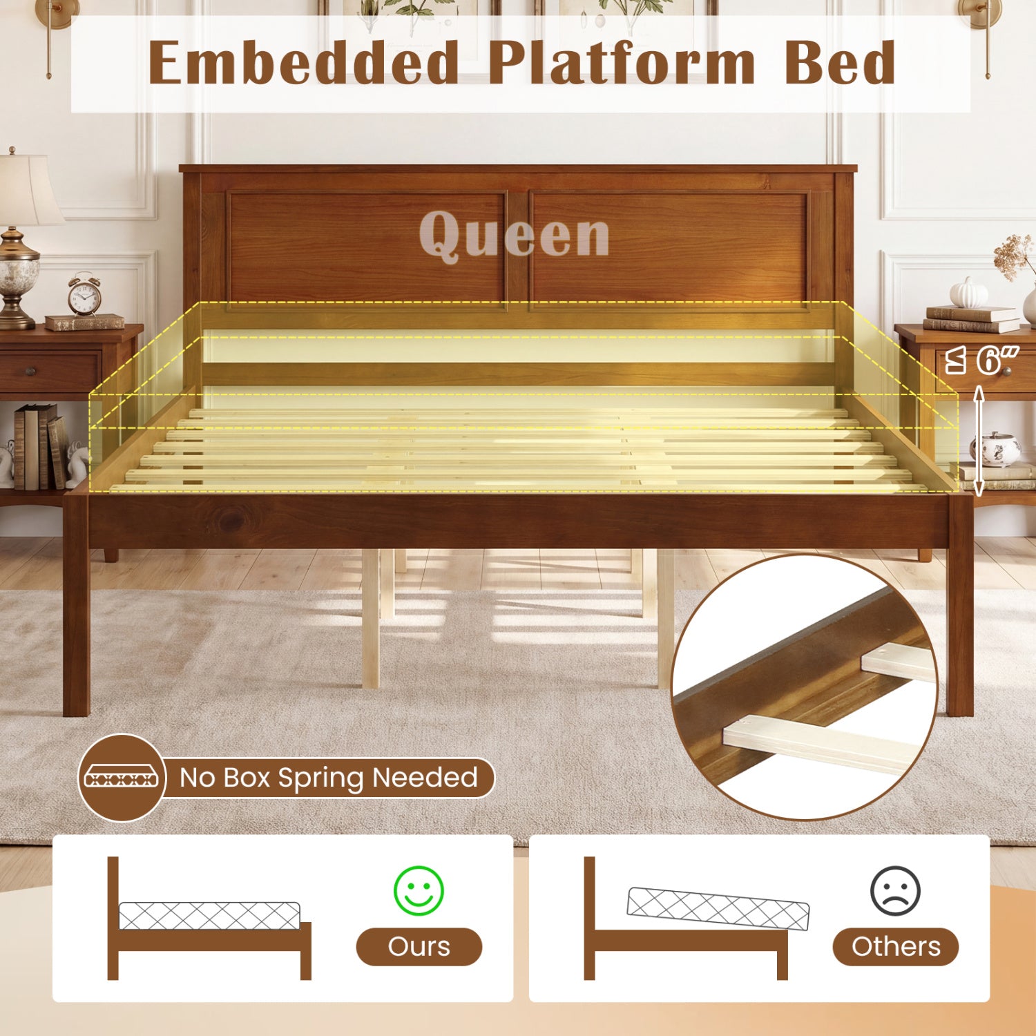 Farmhouse Wooden Platform Bed, Queen Size with Headboard Simple Bed Frame at Gallery Canada