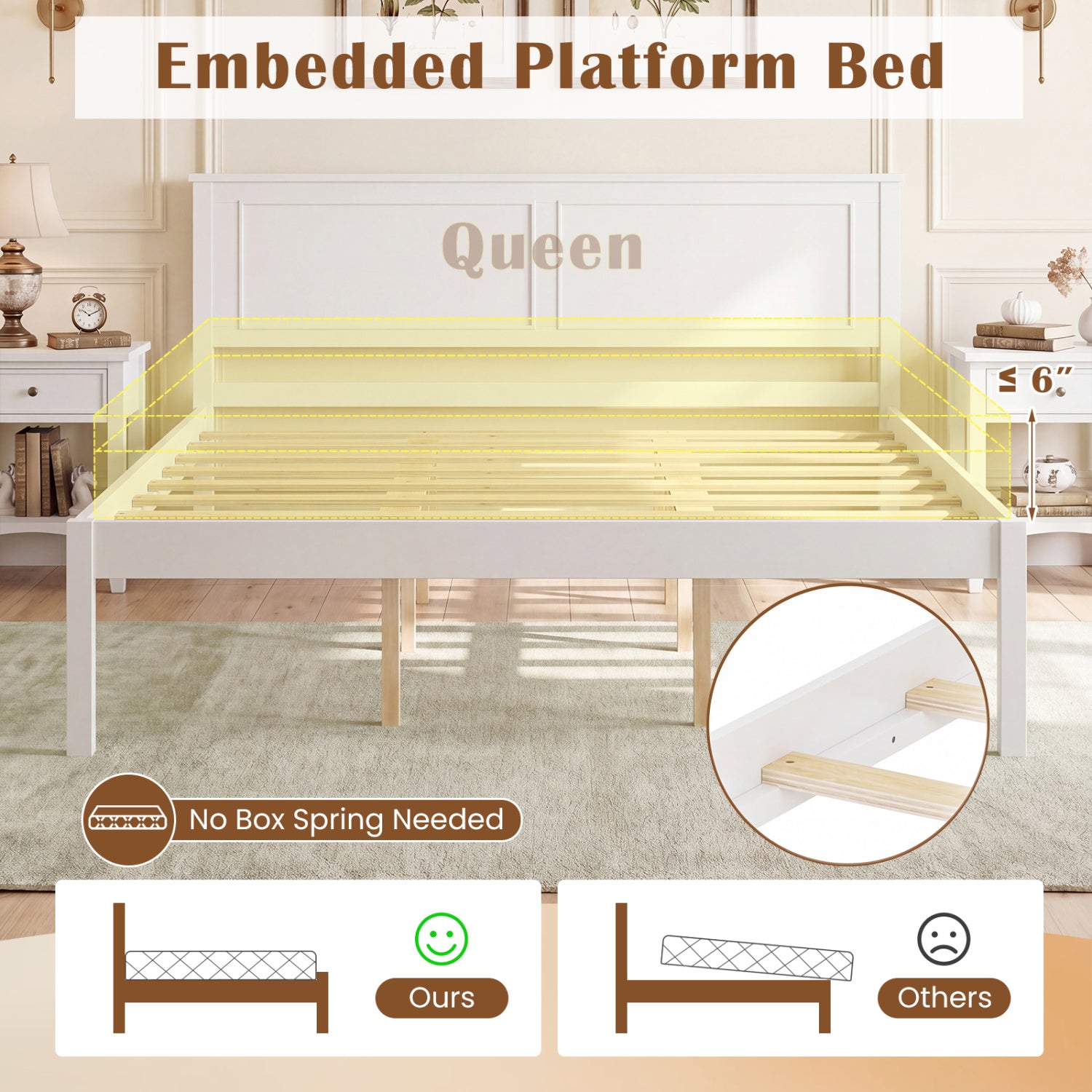 Queen Size Farmhouse Wooden Platform Bed with Headboard Simple Bed Frame at Gallery Canada
