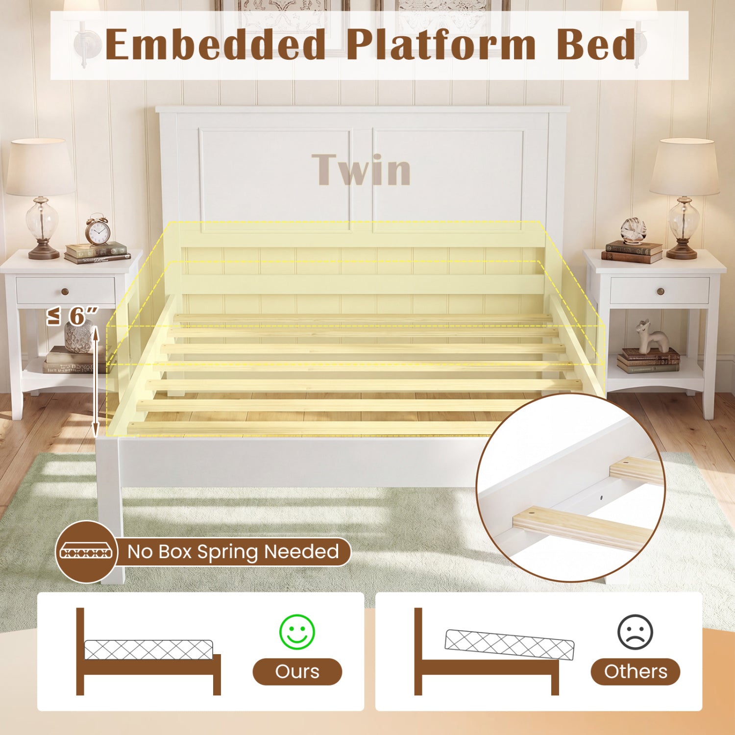 Twin Size Farmhouse Wood Platform Bed With Headboard, White Simple Bed Frame at Gallery Canada