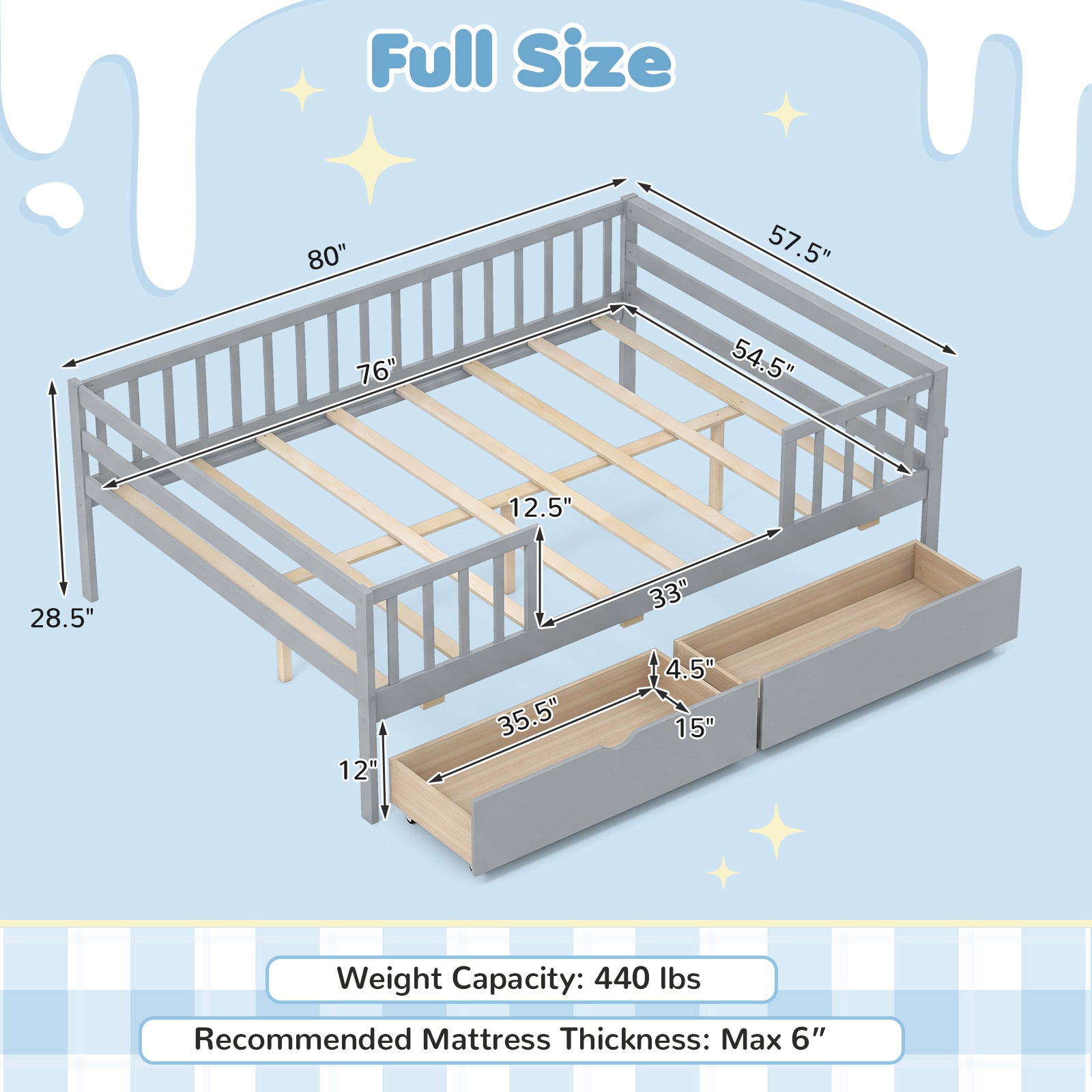 Full Size Daybed with Fence and 2 Drawers for Boys and Girls, Gray Trundle Bed Frame at Gallery Canada