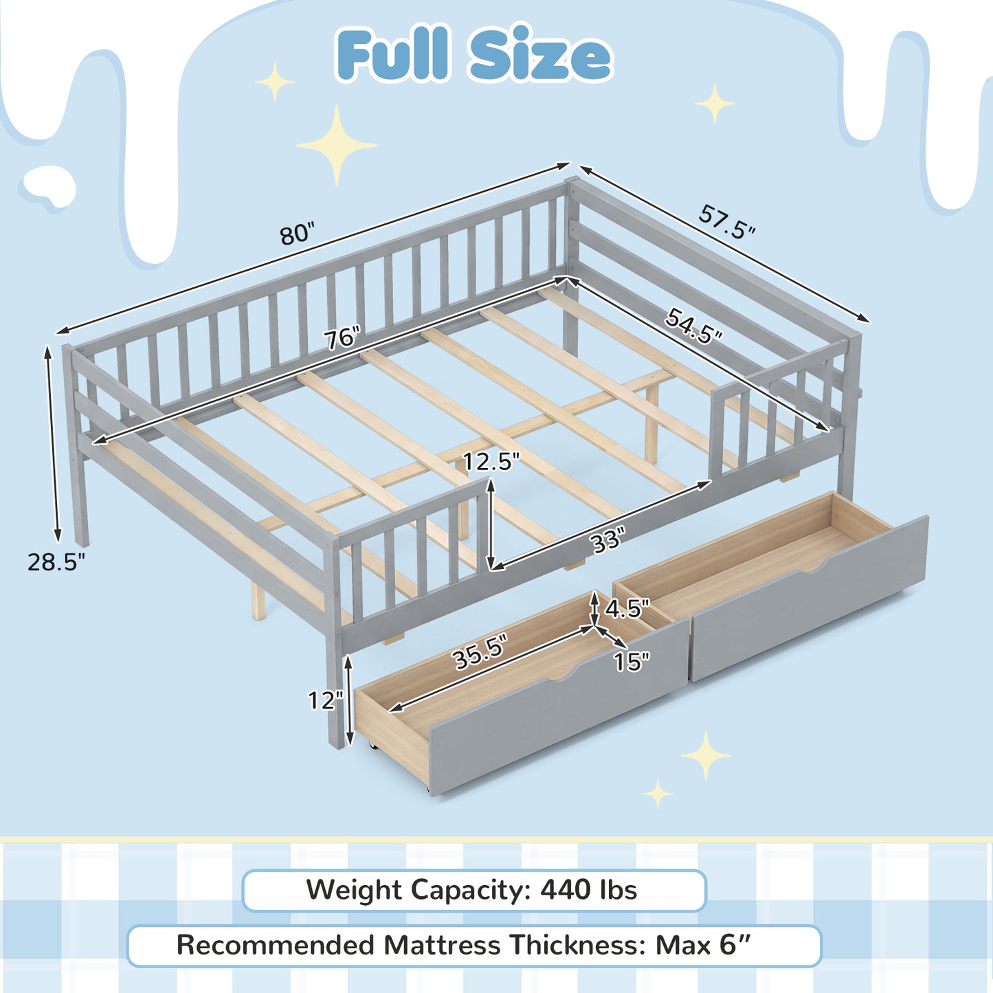 Full Size Daybed with Fence and 2 Drawers for Boys and Girls, Gray Trundle Bed Frame at Gallery Canada