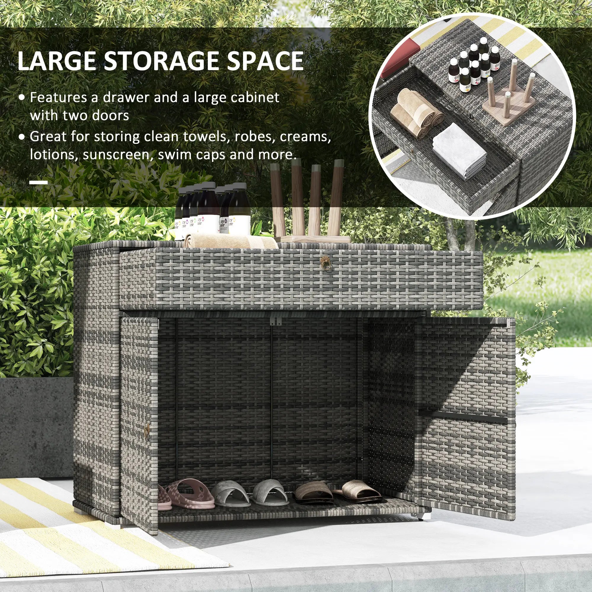 Outdoor Storage Cabinet, Wicker 2-Door, PE Rattan, Grey Patio Storage Boxes at Gallery Canada
