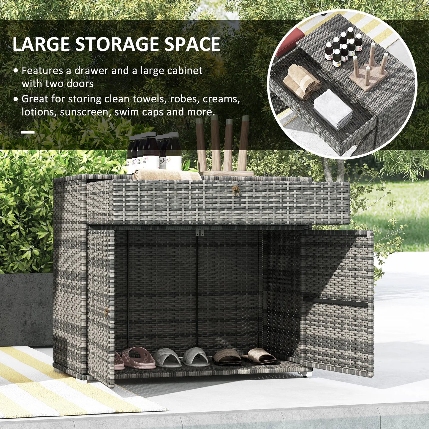 Outdoor Storage Cabinet, Wicker 2-Door, PE Rattan, Grey Patio Storage Boxes at Gallery Canada