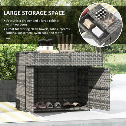 Outdoor Storage Cabinet, Wicker 2-Door, PE Rattan, Grey Patio Storage Boxes at Gallery Canada