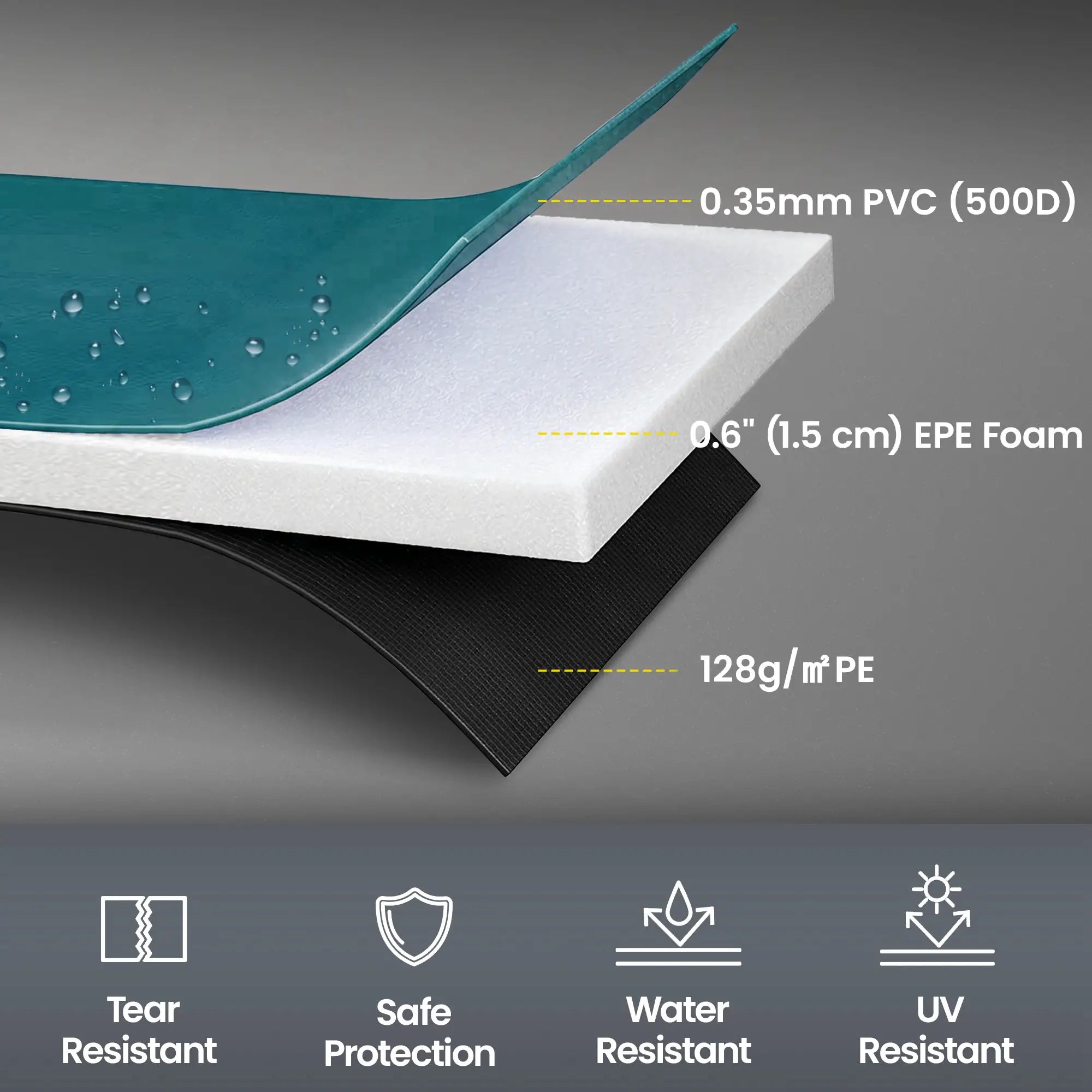 14FT Trampoline Pad Replacement, Φ168