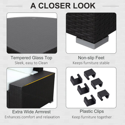 Wicker Sectional Sofa Set, Cushioned Patio Set with Coffee Table Patio Furniture Sets at Gallery Canada