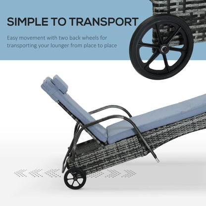 Wicker Chaise Lounge, Outdoor PE Rattan Sun Lounger, Adjustable Backrest, Cushion, Wheels, Mixed Grey, Grey Chaise Loungers at Gallery Canada