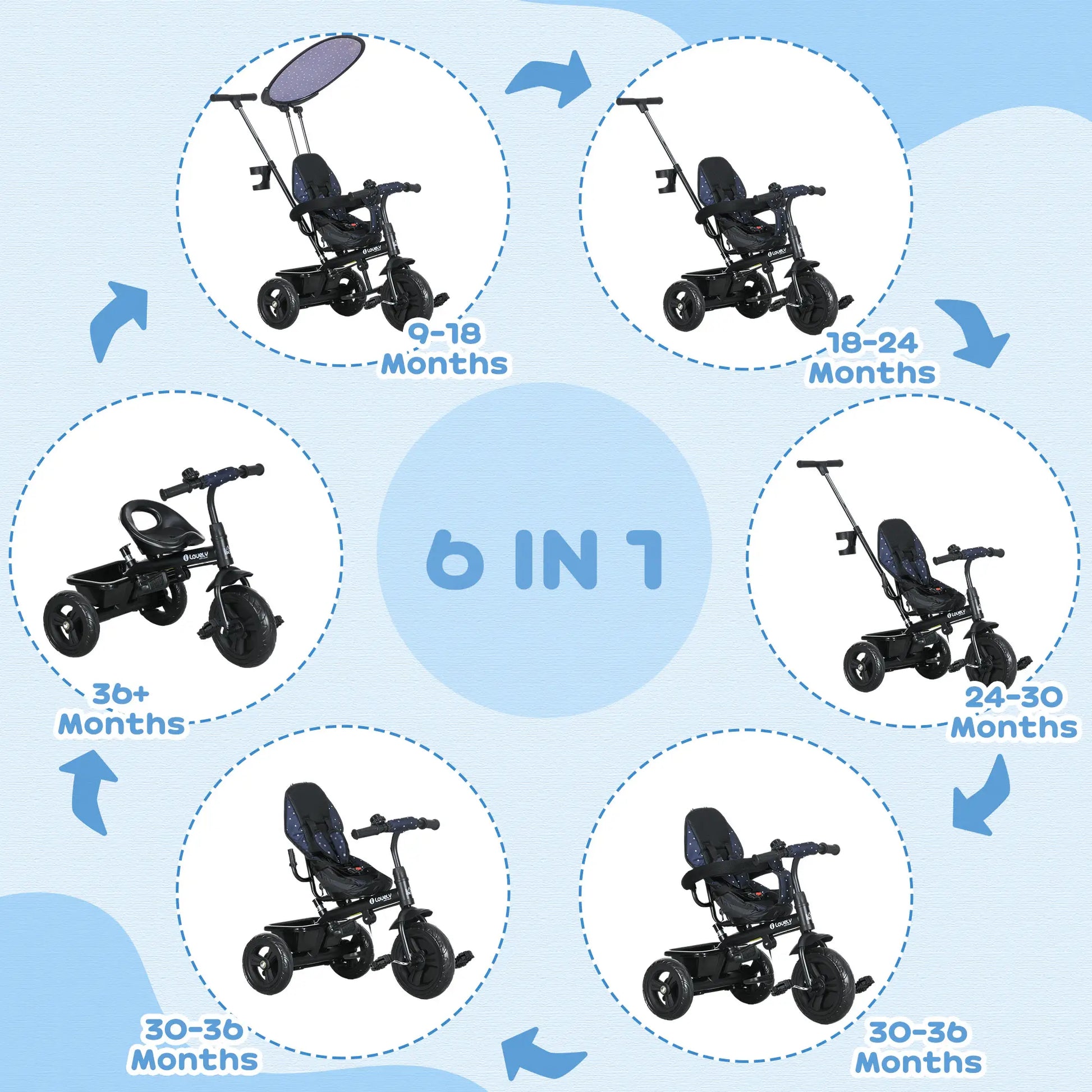 6 in 1 Kids Tricycle, Removable Handlebar, Canopy, Navy Blue Tricycles for Kids at Gallery Canada