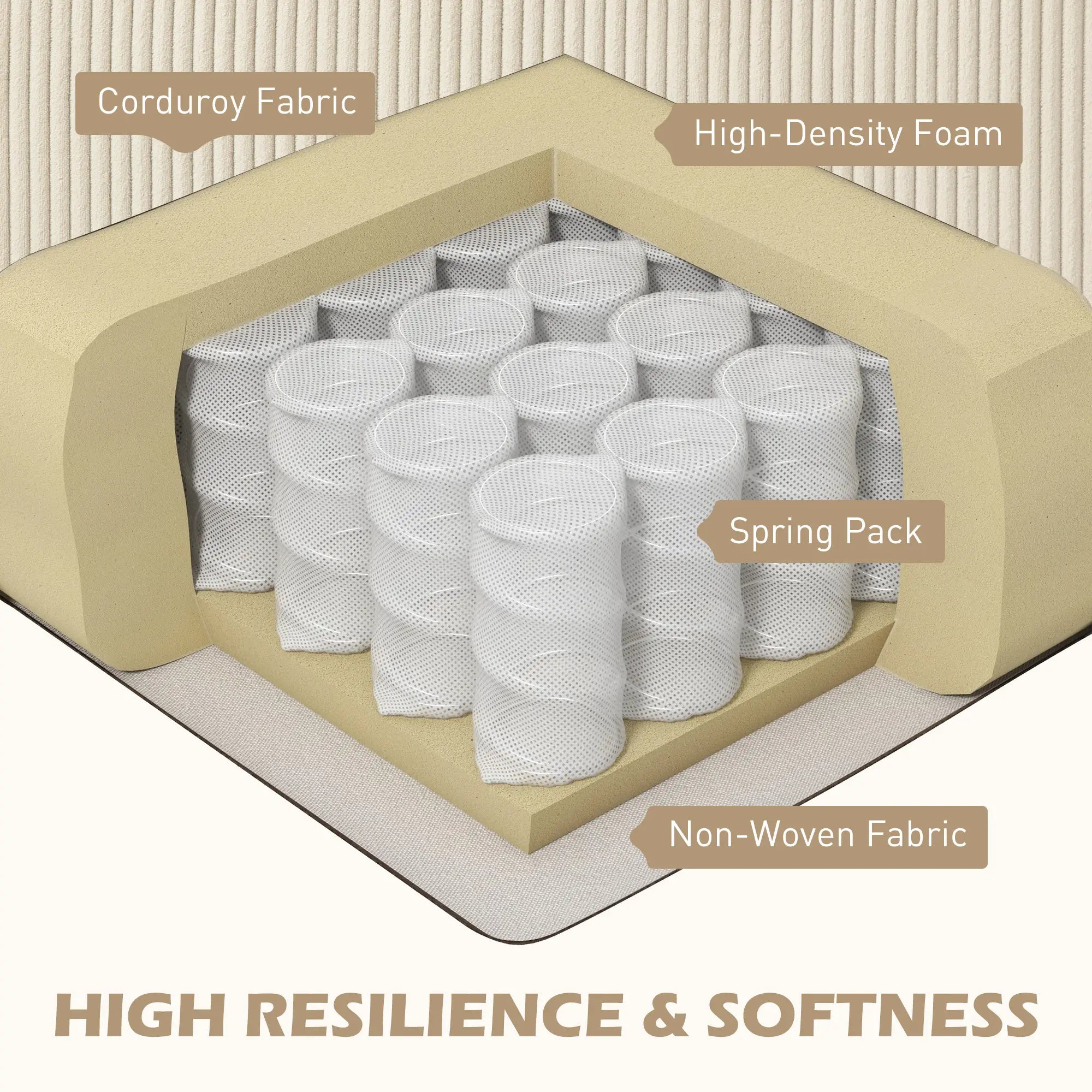 L Shaped Sofa with Chaise Lounge, Spring Cushion, Beige Sofas & Reclining Chairs at Gallery Canada