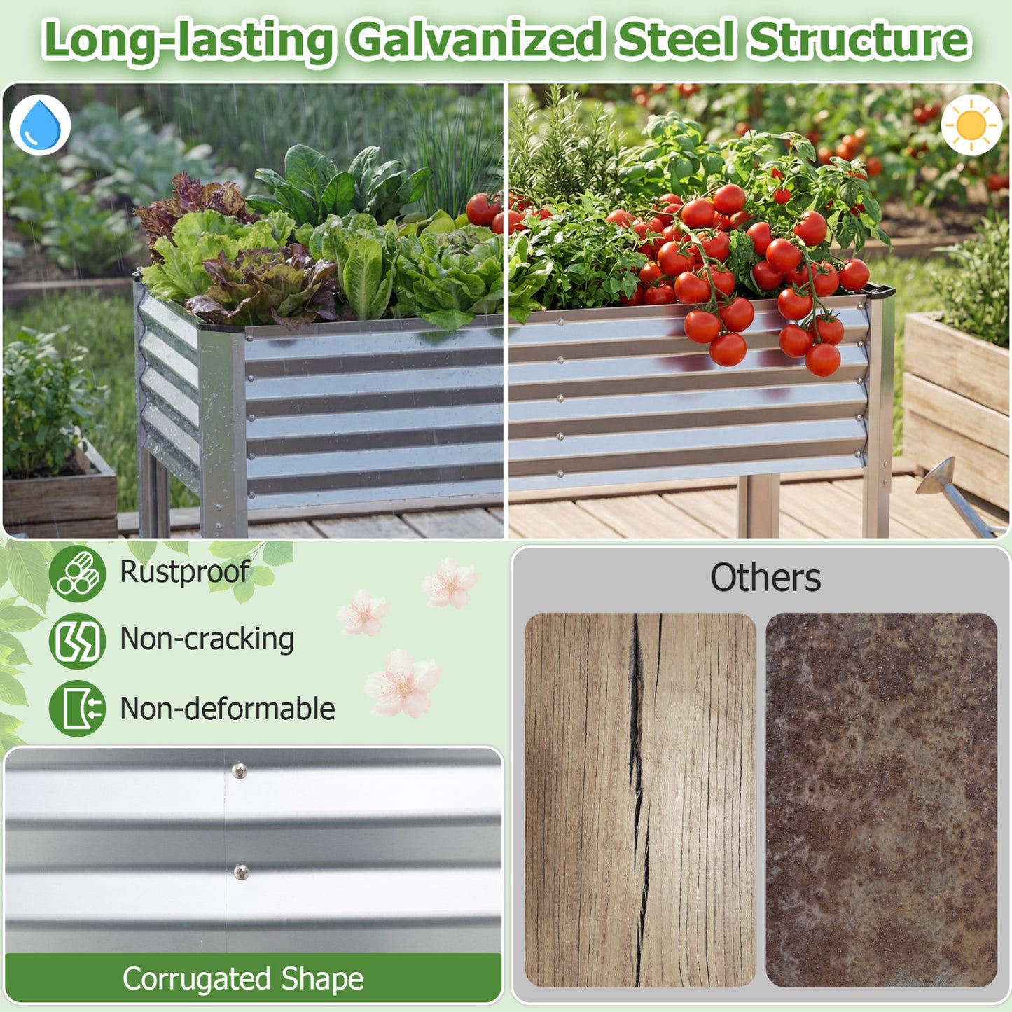 Galvanized Raised Garden Bed With Legs, 46" x 24" x 31", Silver Raised Garden Beds at Gallery Canada