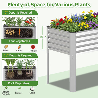 Galvanized Raised Garden Bed With Legs, 46" x 24" x 31", Silver Raised Garden Beds at Gallery Canada