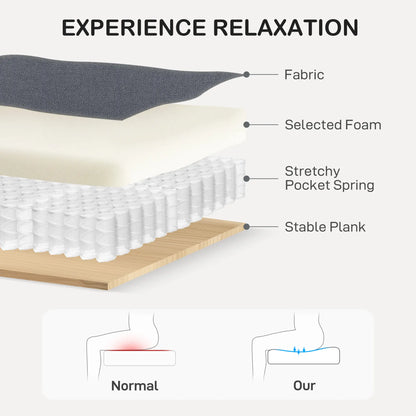 Modern Loveseat Sofa, Pocket Spring, Linen Upholstered, Charcoal Grey 2-Seater Sofas at Gallery Canada