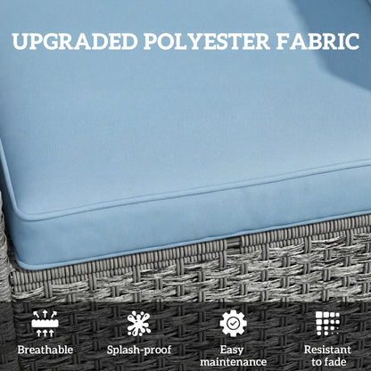 Patio Chair Cushions Set, Replacement Set of 2, Light Blue Patio Chair Cushions at Gallery Canada