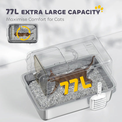 Stainless Steel Cat Litter Box, Removable Lid & Scoop, White Cat Litter Box Enclosures at Gallery Canada