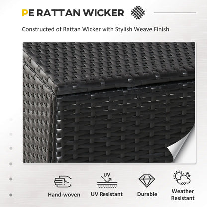 6-Piece Outdoor PE Rattan Sofa Set, Thick Cushions, Glass Top Table, Dark Blue, Black Patio Furniture Sets at Gallery Canada