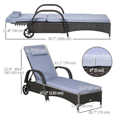 Outdoor Lounger, Deck Lounge Chair, 5-Level Adjustable, Silver Grey, Deep Coffee Chaise Loungers at Gallery Canada