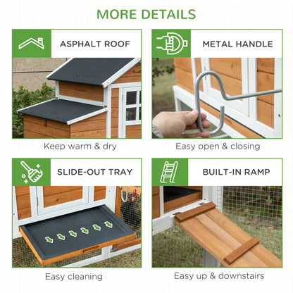 Large Chicken Coop With Nesting Box, For 2-4 Chickens, Orange And White Chicken Coops at Gallery Canada