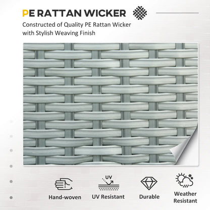 6 PCS Outdoor Rattan Sofa Set, Patio Furniture w/ Tea Table, Cushion, Grey Patio Furniture Sets at Gallery Canada