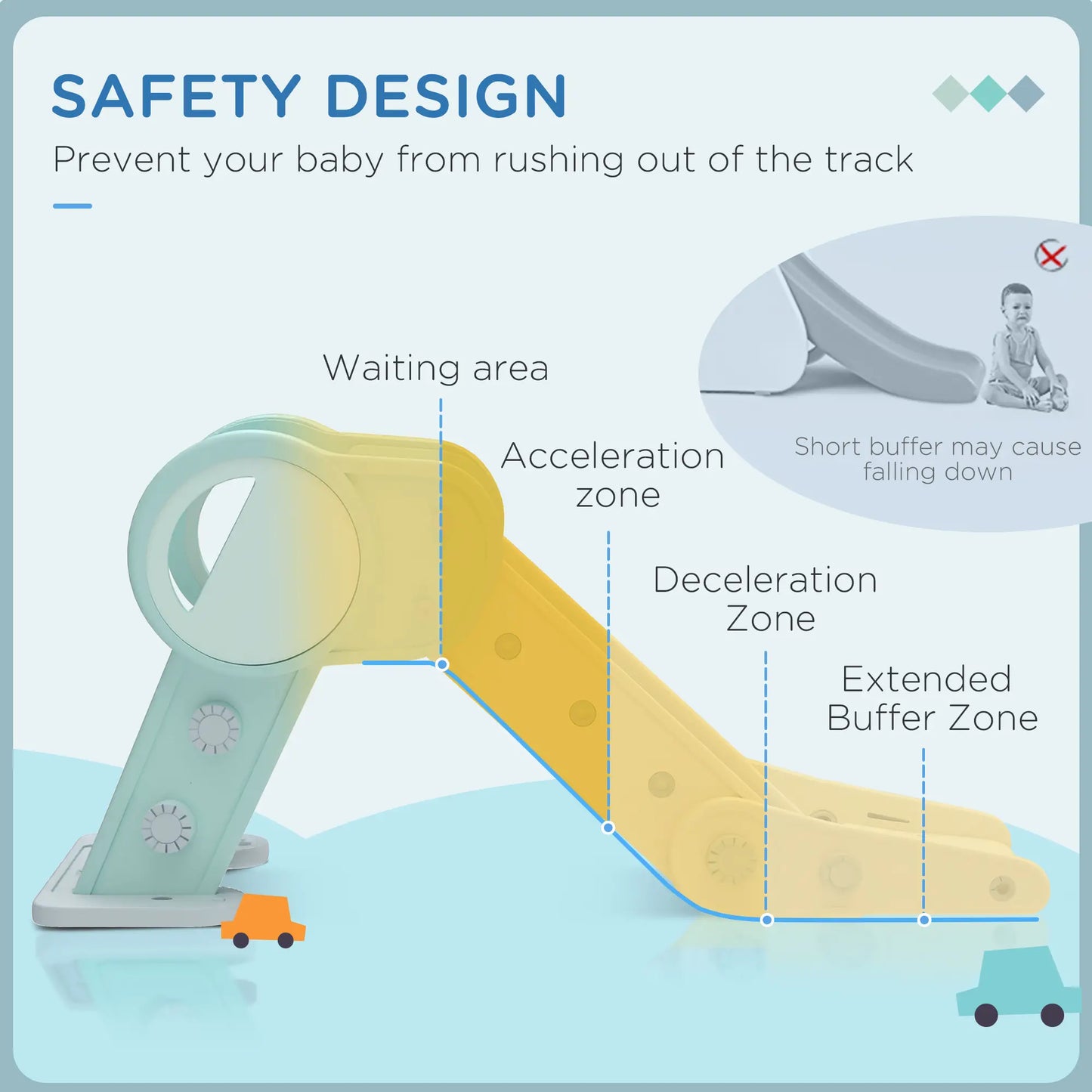 Toddler Slide, Foldable Kids Slide 1.5-3 Years, Green Gym Sets & Swings at Gallery Canada