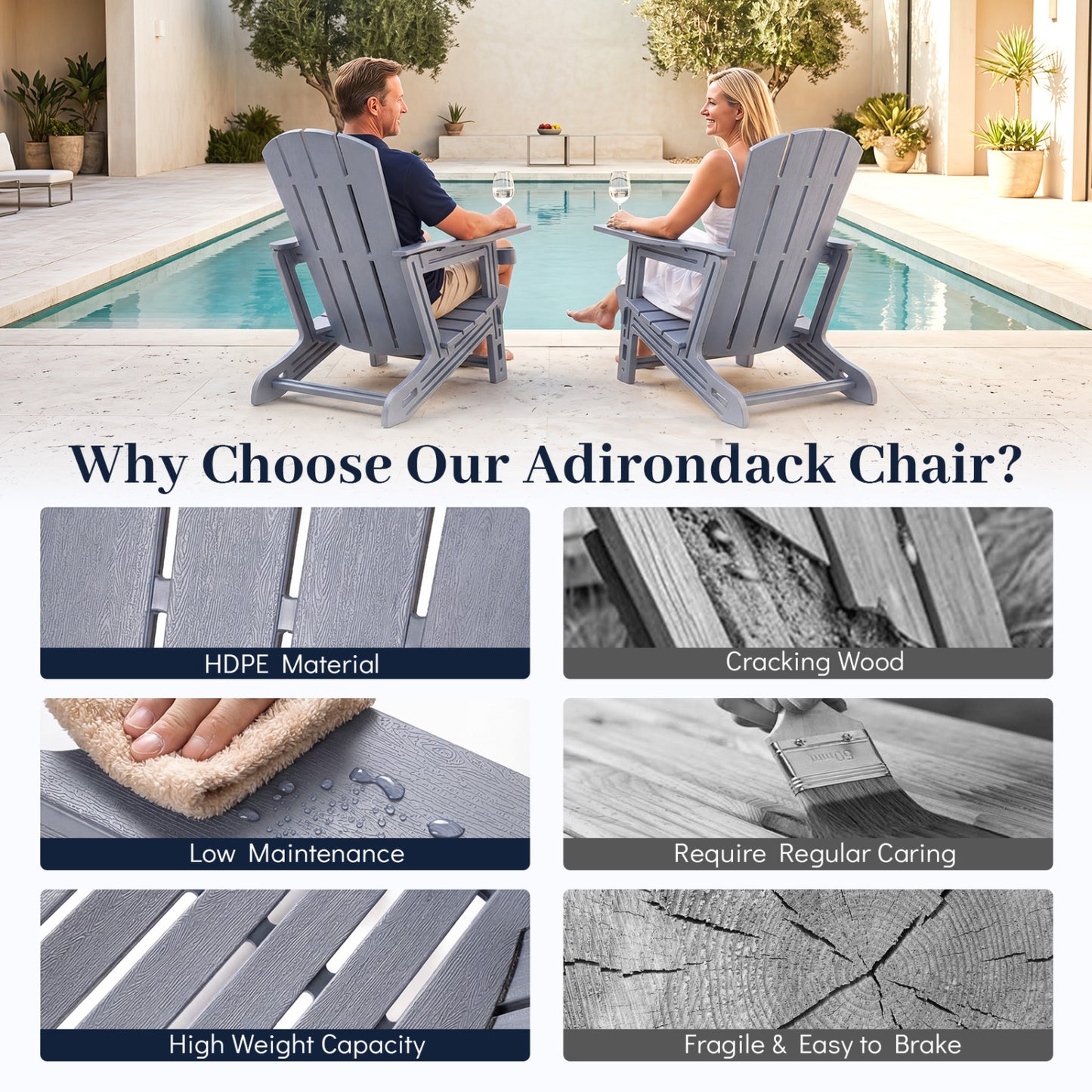 HDPE Adirondack Chairs, Realistic Wood Grain, Gray