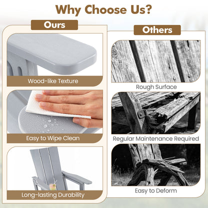 HDPE Outdoor Adirondack Chairs, Gray
