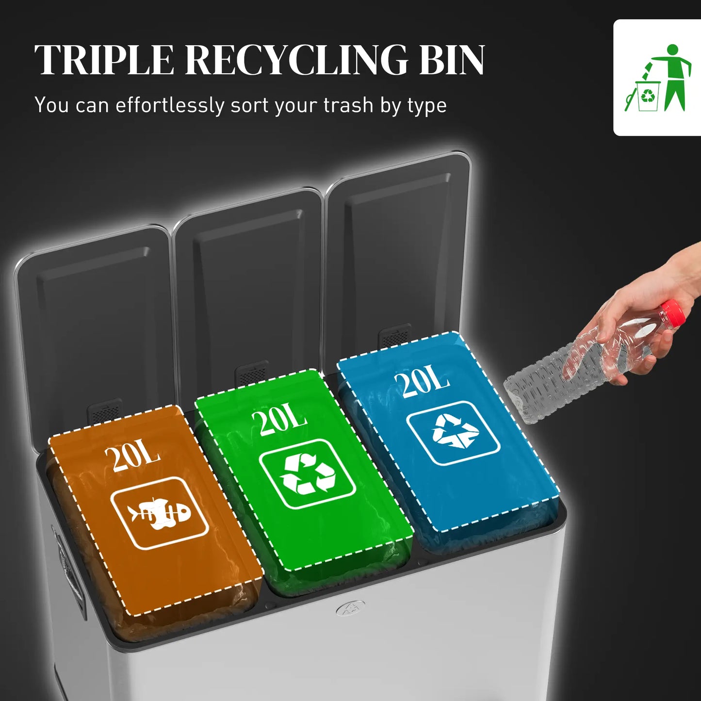 Triple Garbage Bin, Soft Close Trash Can, 3 x 20 Liter, Silver Household Supplies at Gallery Canada