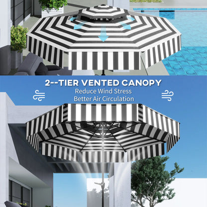 8.6 ft Patio Umbrella, UPF 30+, Crank, Tilt, 8 Ribs, Black Sun Umbrellas at Gallery Canada