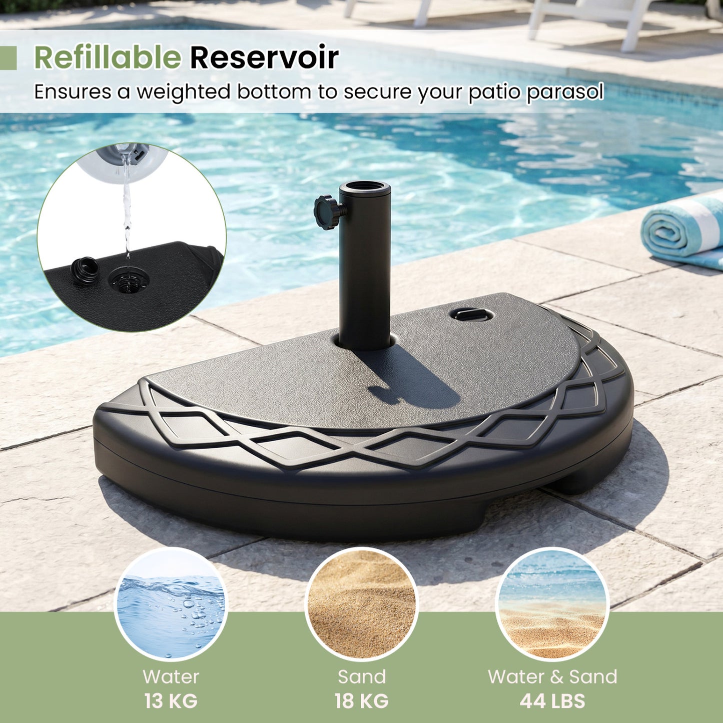 Half Round Patio Umbrella Base, 44 Lbs, Fillable Outdoor Umbrella Bases at Gallery Canada