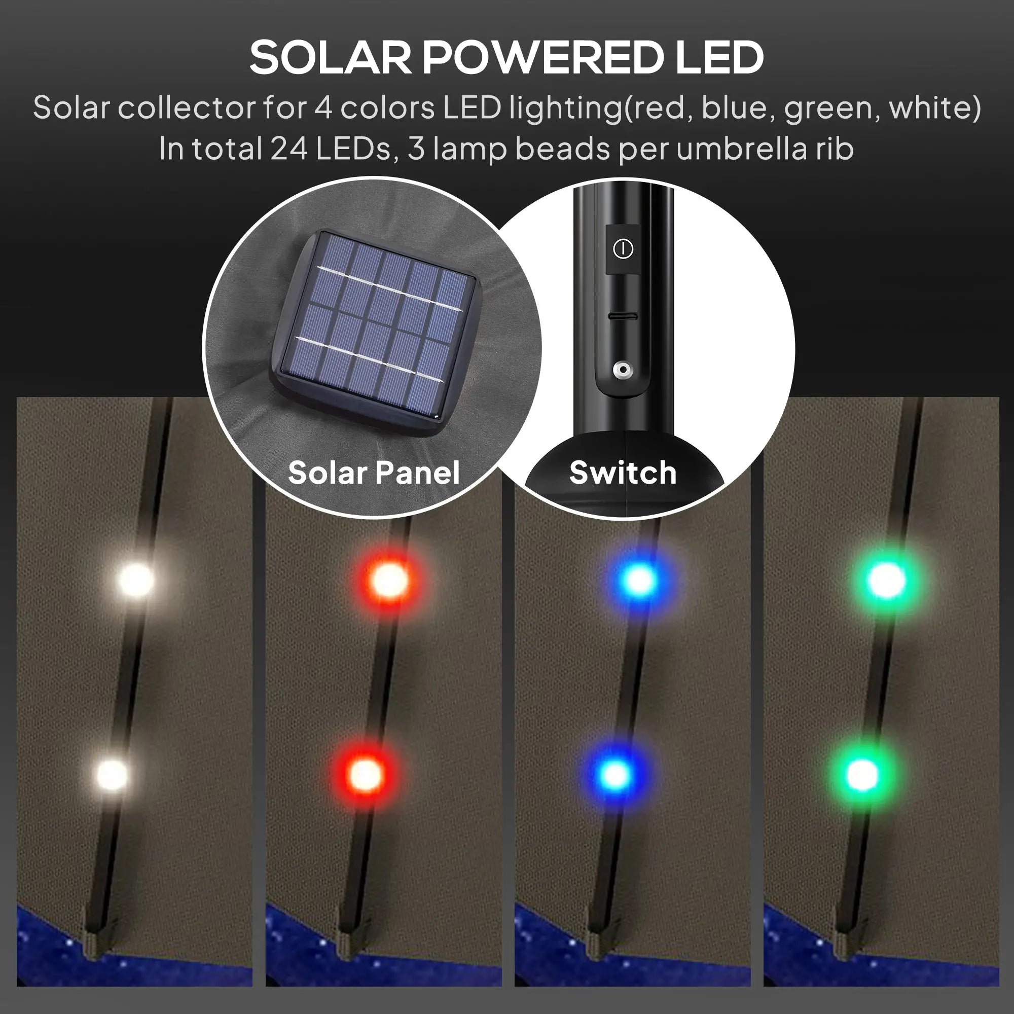 8.8 ft Solar Patio Umbrella, Adjustable LED Lights, Dark Grey Sun Umbrellas at Gallery Canada