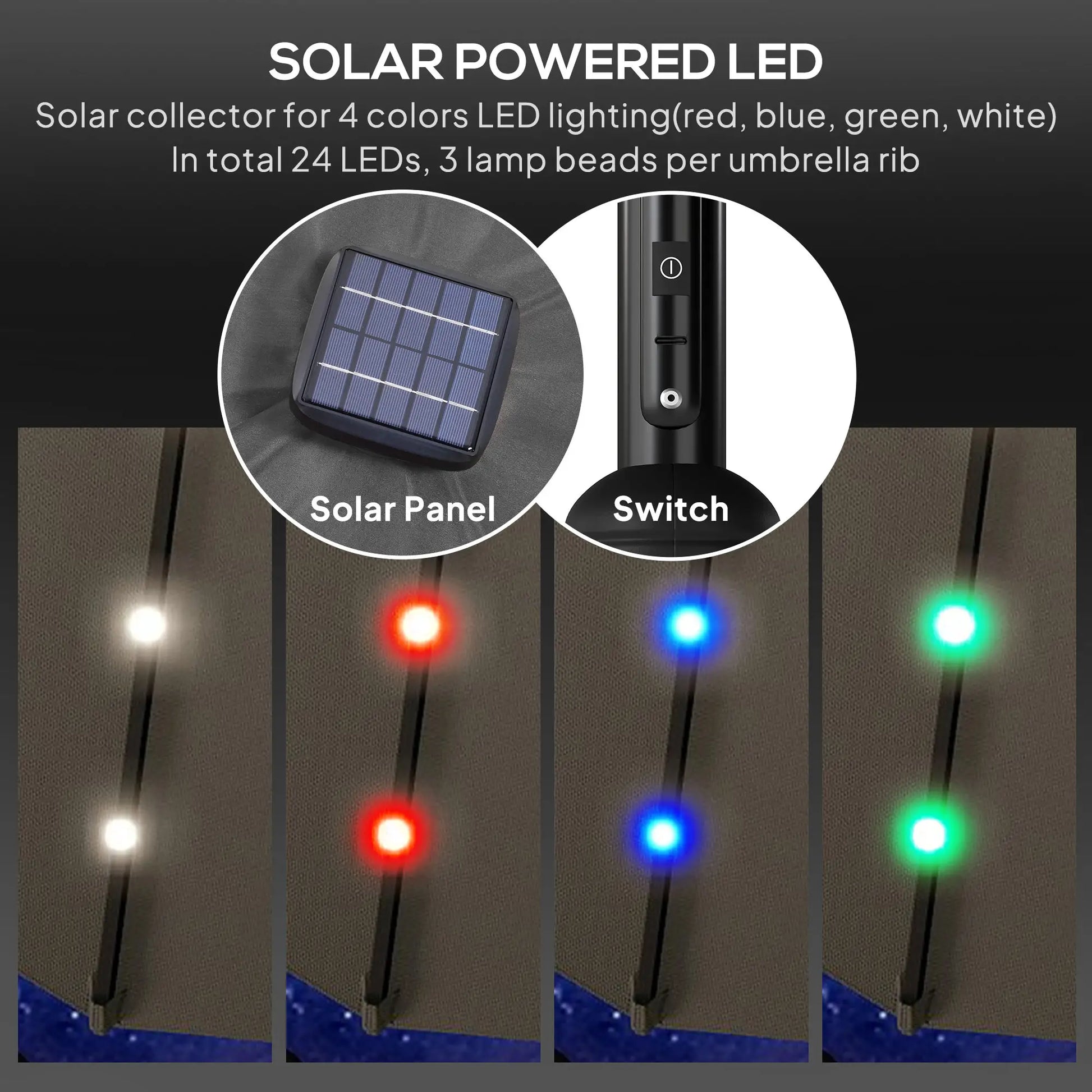 8.8 ft Solar Patio Umbrella, Adjustable LED Lights, Dark Grey Sun Umbrellas at Gallery Canada