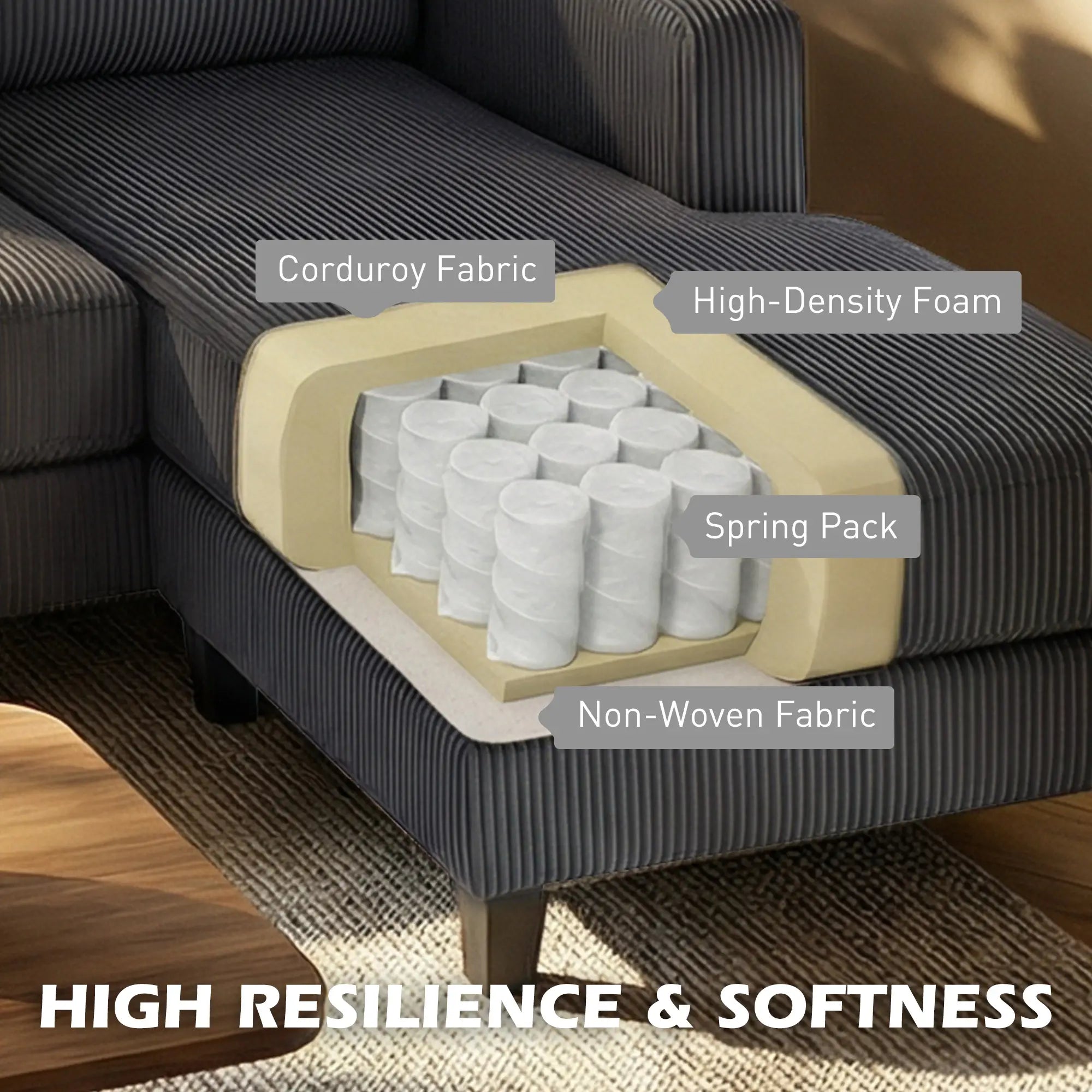 L Shaped Couch with Chaise Lounge, Spring Cushion, Charcoal Grey 3-Seater Sofas at Gallery Canada